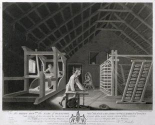 Enrollado, Urdiendo con un Nuevo Molino de Urdiembre Mejorado y Tejiendo, placa VII de La Manufactura de Lino de Irlanda, 1783